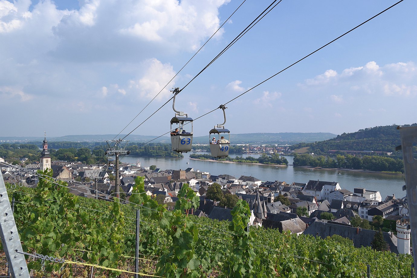 Blick auf den Rhein bei Rüdesheim